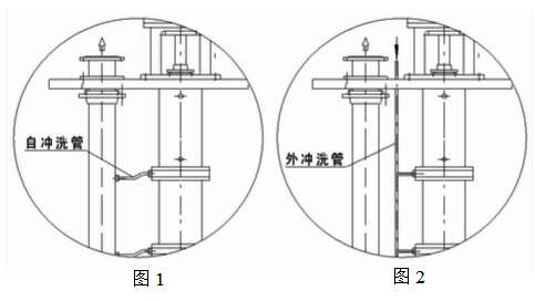 FY型不锈钢液下泵1.jpg